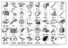 Anlauttabelle-Anlautschrift.pdf